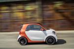 Smart ForTwo 2014 года